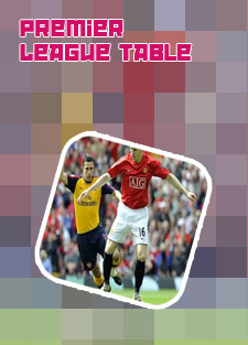 Bbc football tables