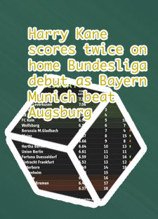 Bundesliga results
