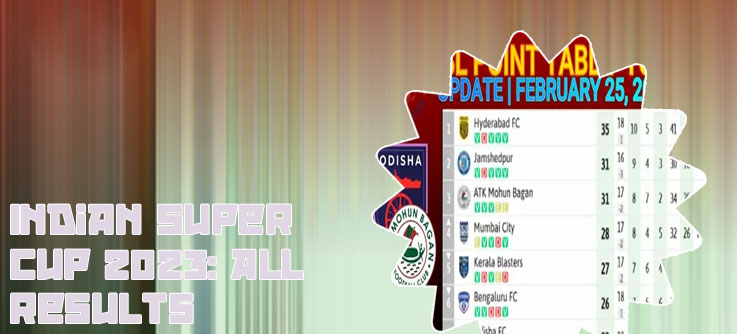 Hero isl point table
