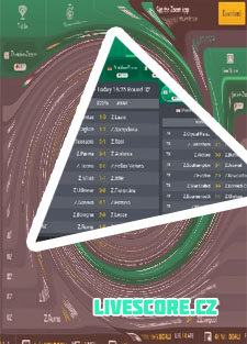 Livescore cz yesterday