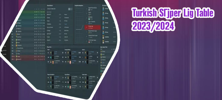 Turkish super league table