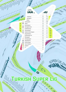 Turkish super lig table